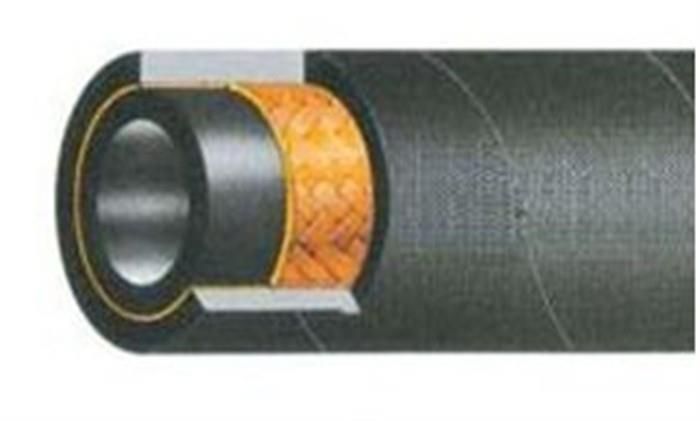Forcestream R5 Hydraulic Hoses With Steel Wire