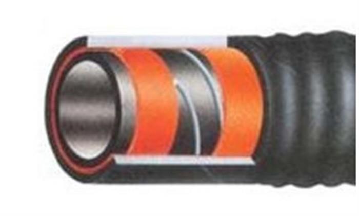 Spiral Water Absorbing Hoses