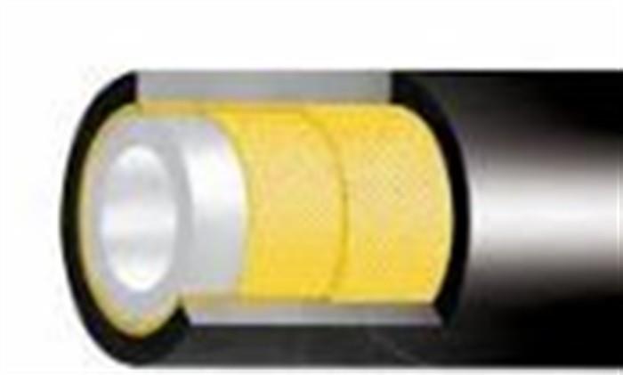  Textile (Aramid) Braided R8 Solvent And Paint Selpaınt Ar - 2 Hydraulic Hoses